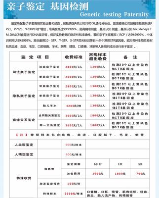 欢迎咨询 荆门怀孕期间能不能做亲子鉴定